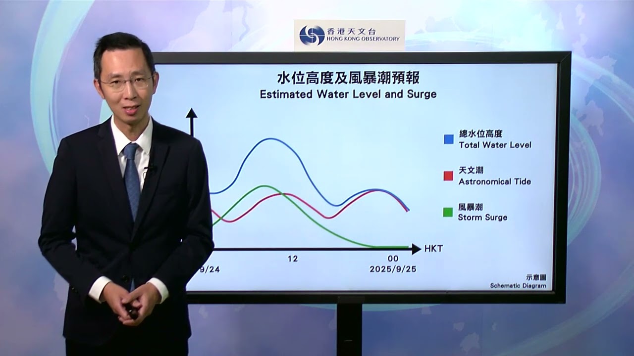Central Briefing (5:00 pm 22 Sep) - Choy Chun Wing, Senior Scientific Officer