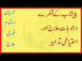 How can Control Urine Drops in Urdu by Fiaz | Jaryan ka Desi Nuskha Qatr...