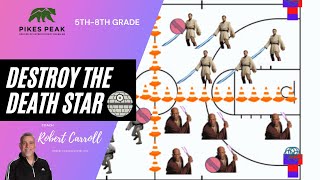 Destroy The Death Star  Physical Education Game for Grades 5th-8th