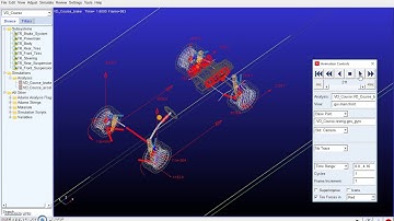 Tire Forces Braking / Multibody Dynamics with MSC Adams