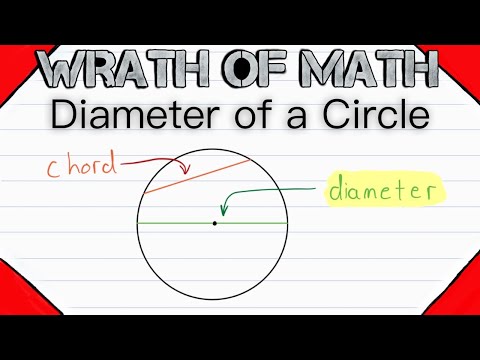 वीडियो: वृत्त का व्यास कितना होता है