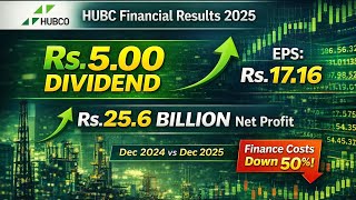 HUBCO Financial Results Announced Dated 24-2-26 اردو تفصیلی جائزہ