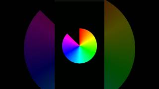 Details Draw a rainbow circle using python Guide