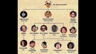 End Of An Era | The Complete Life Story Of Karunanidhi In 3 Minutes