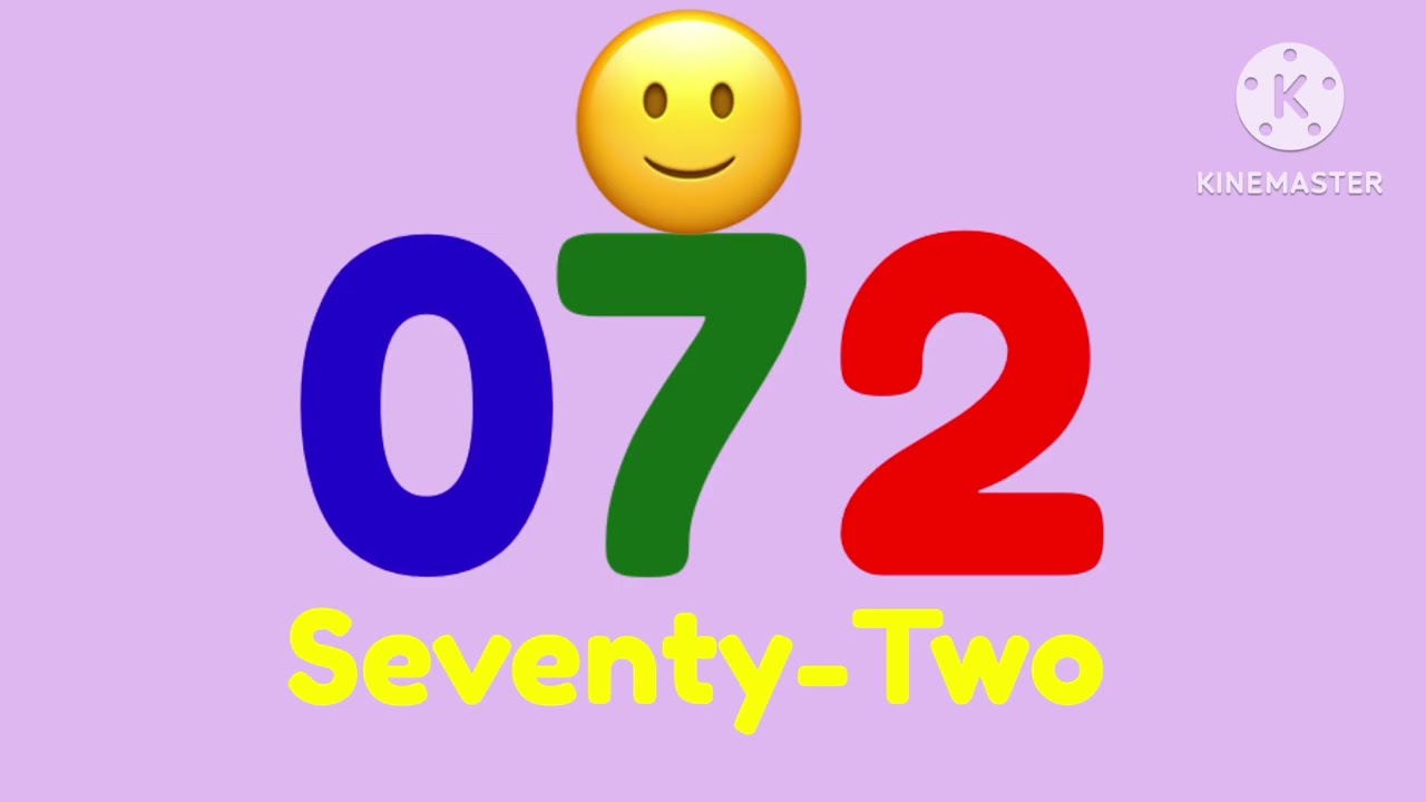 Carson’s Animations Countdown Part 8 (70 to 79)