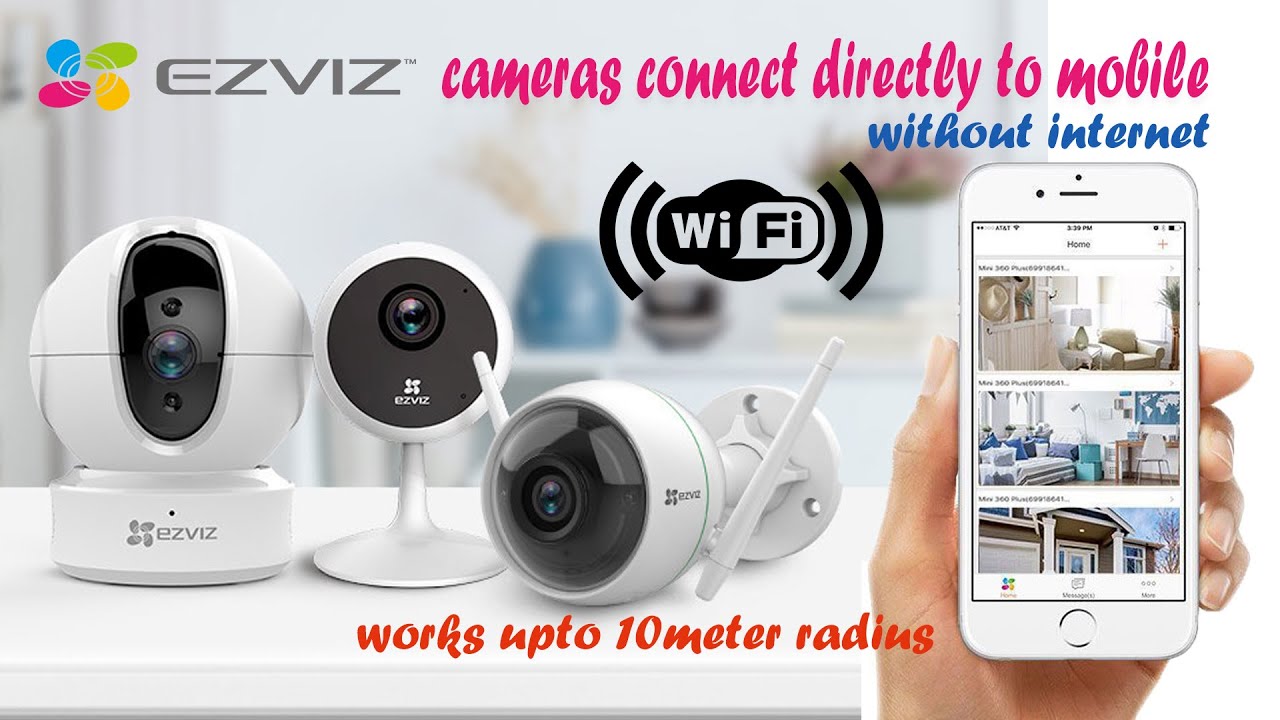 camera that works without wifi