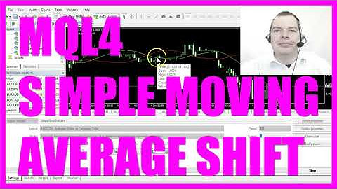 MQL4 TUTORIAL SIMPLE MOVING AVERAGE SHIFT