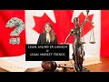 Legal Salary in Canada & Legal market trends| Legal Market series