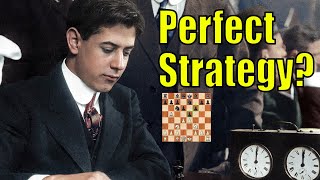 Capablanca Wins with Zero Tactics!