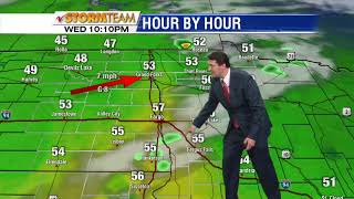 Download lagu Weather 5pm 05022018