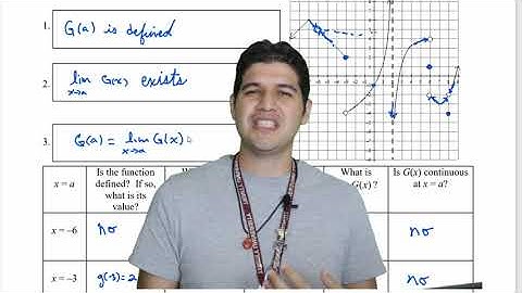 1.5a Definition of Continuity | AP Calculus