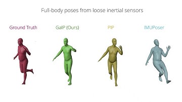 Garment Inertial Poser: Garment-aware Body-Pose Estimation from Loose and Sparse Inertial Sensors