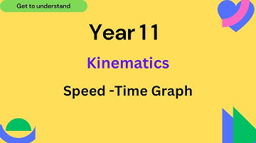Kinematics: Speed - Time Graph, Velocity and Acceleration, IGCSE Add Maths / CBSE