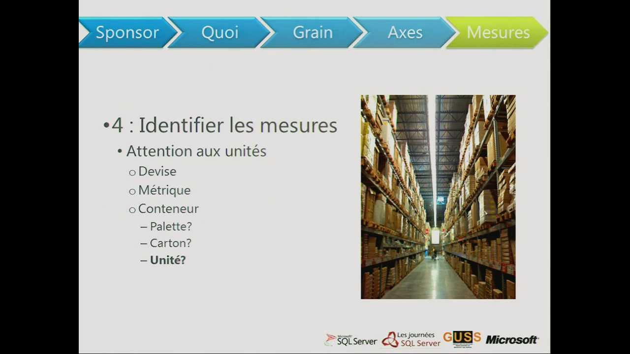 Modélisation dimensionnelle : le fondement du datawarehouse / Journées SQL Server