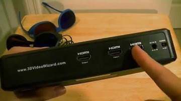 3D Video Wizard (2D to 3D Converter Box) First Look: