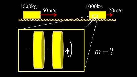 Angular dynamics and energy conservation, spin rate in a kinetic energy recovery system (KERS).