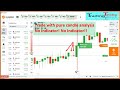 Live Options Trading without Indicator | Only pure candlesticks analysis | Trade one every candles