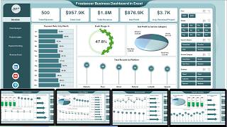 Freelancer Business Dashboard in Excel