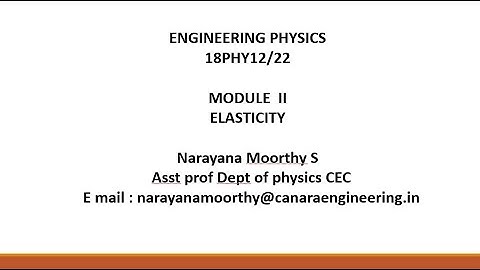 VTU PHY 18PHY12 M2 L1 ELASTIC PROPERTIES OF MATERIALS