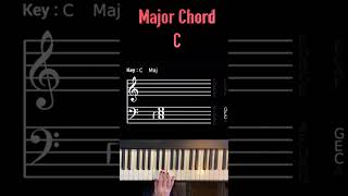How to create Major Minor chords in 3 minutes #easypiano #songwriting #pianotutorialforbeginners