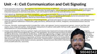 CSIR NET Life science syllabus analysis unit 4 cell signaling and communication | Shomu's Biology