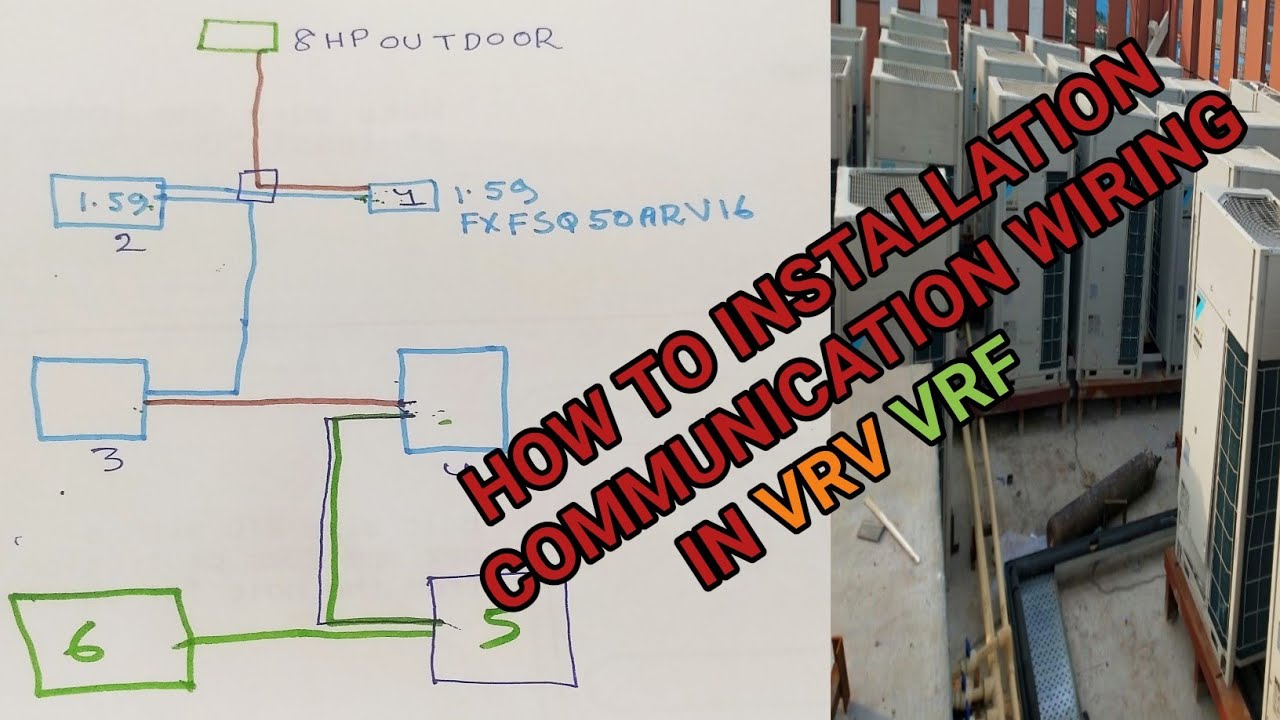 HOW TO INSTALLATION COMMUNICATION WIRING IN VRV VRF| VRV communication