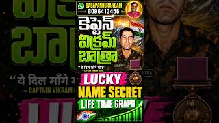 CAPTAIN VIKRAM BATRA Name Numerology Analysis Telugu