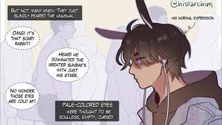 Your Eyes Tell Pt. 1 - Intro Jikook Au Comic