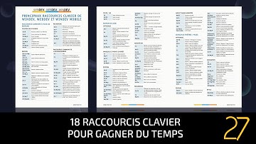 18 raccourcis clavier pour gagner du temps