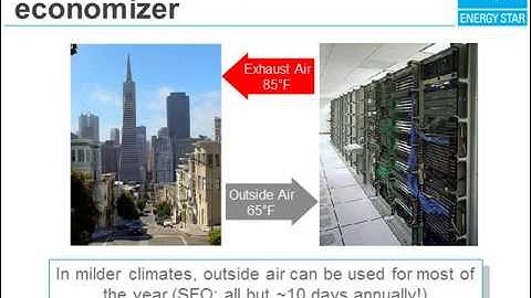 Data Center Energy Efficiency Opportunities: What Managers Should Know, Part 4 of 5