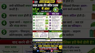 सरल ऊतक और जटिल ऊतक में अंतर | Class 9 Science Biology | आसान ट्रिक से याद करें 🔥