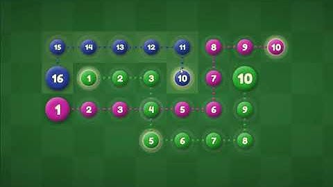 Number Sequence Walkthrough Levels 1 - 30 Cool Math Games