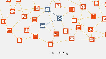 Apresentamos o Discovery Bot da Automation Anywhere
