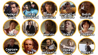 The Timeline of Pulp Fiction and Why its so Magic Explained in 8 Minutes!