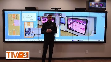 T1V in 3 | ThinkHub for Sports Telestration