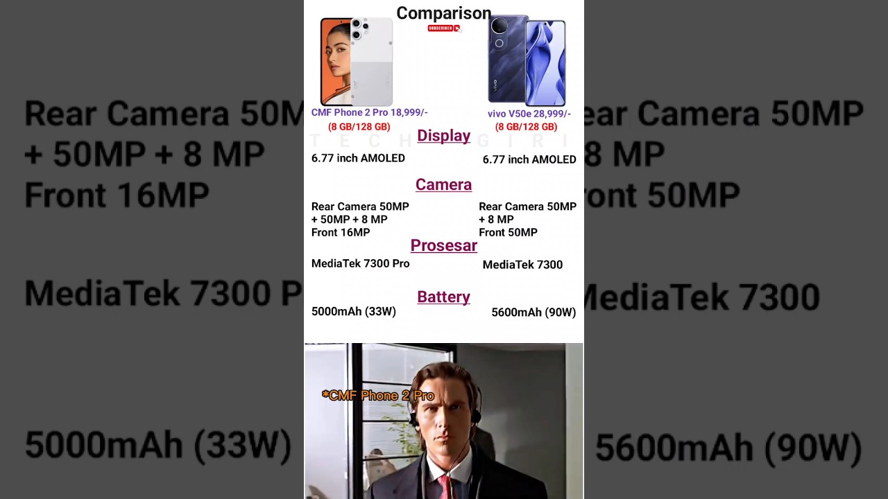 CMF Phone 2 Pro vs vivo V50e🔥 Comparison 