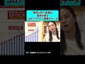 「異常な死亡増加」医師が語るコロナワクチン衝撃のデータ