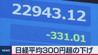 日経平均300円超の下げ（2020年9月9日）