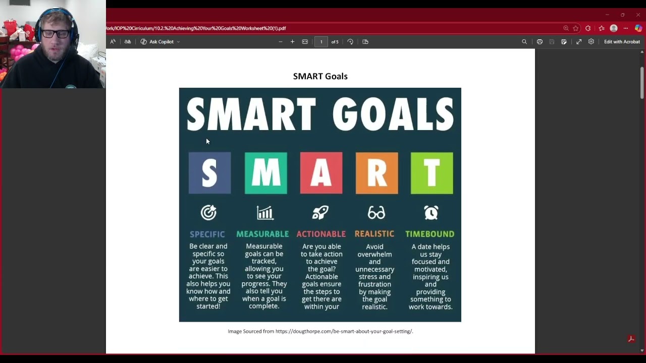 Setting Goals