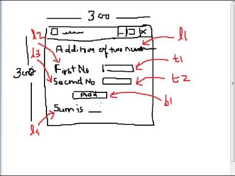 Lecture 71 Swing Example Program in Java Hindi