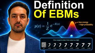 Generative AI Energy-Based Models (EBM) | Part 1: Definition of EBMs