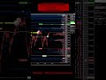 How I Caught This Move Using MBO Heatmap #bookmap #orderflow #trading
