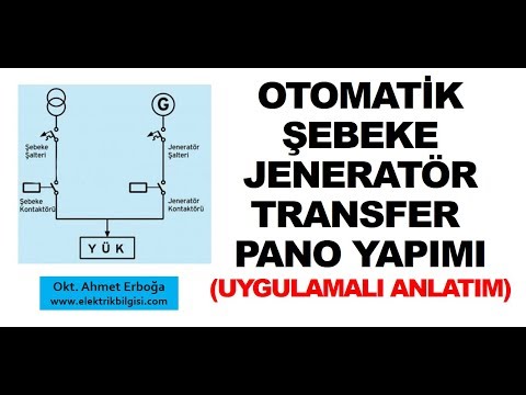 Video: Şebeke Gazından Jeneratörler: şebekeye Bağlı Ev Için Otomatik Başlatmalı Elektrik Jeneratörlerine Ve Diğer Modellere Genel Bakış. Jeneratör Doğru şekilde Nasıl Bağlanır?