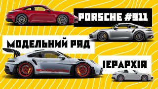 Porsche 911 - модельний ряд та версії 992: Carrera T, S, GTS, Turbo, GT3, GT3 RS, GT2 RS, Hybrid, ST