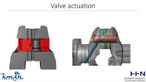VCR Conrod centrifugal force compensated pilot valve
