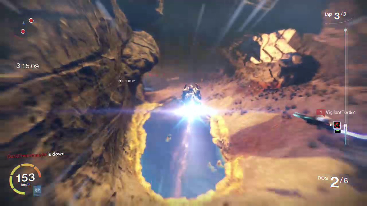 destiny twitch stats destiny twitch stats