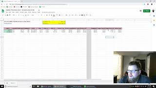 Purchased kxs at market open on tsx - swing trading toronto stock
exchange