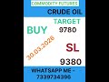 MORNING TRADES IN COMMODITIES