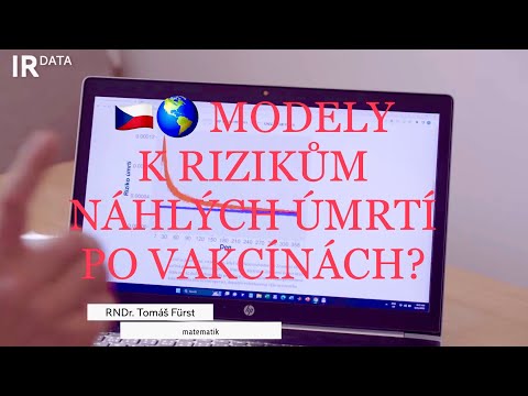 Video: Jaký je účel logického modelu?