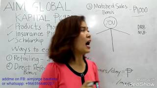 AIM Global P6980 O.P.P. AIM Global P6980 O.P.P.